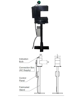 'C' Type Demagnetizers
