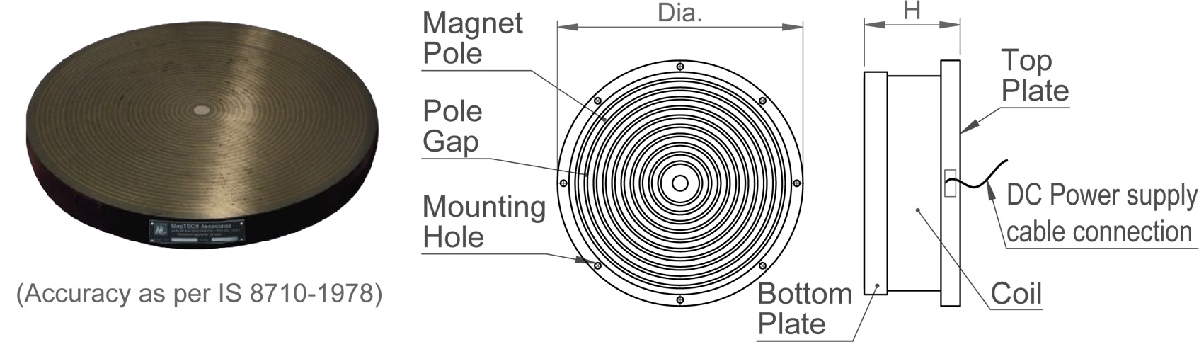 circular-electro-magnetic-chuck