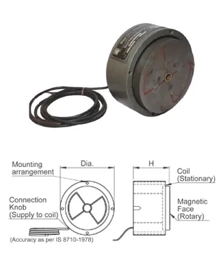 Electro Permanent Magnetic Chucks - Hexa Poles