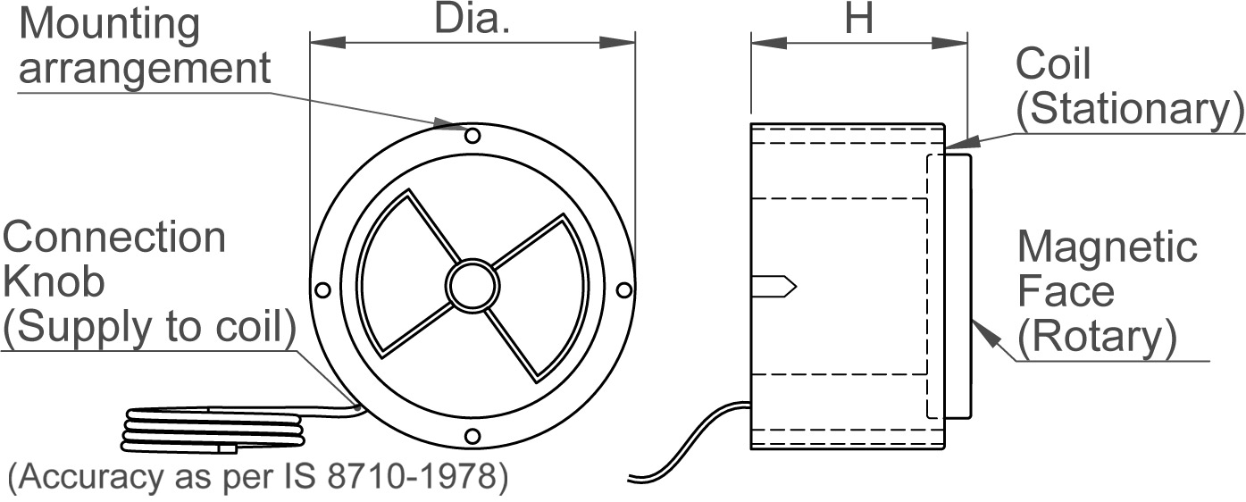 Circular Electromagnetic Chuck For Cylindrical Grinder