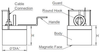 electro-magnetic-lifter