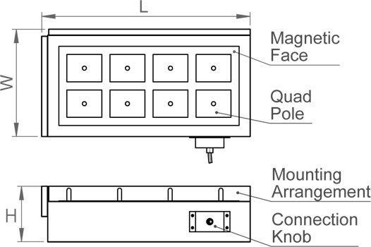 electro-permanent-magnetic-chucks-quad-poles