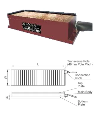 Heavy Duty Multi Coil Electromagnetic Chucks