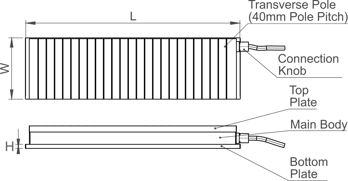 heavy-duty-multi-coil-electromagnetic-chucks