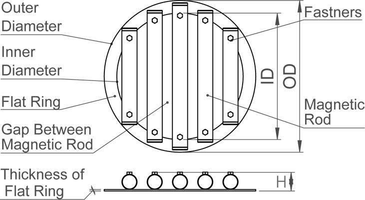 hopper-magnet-circular-shape-with-flat-ring