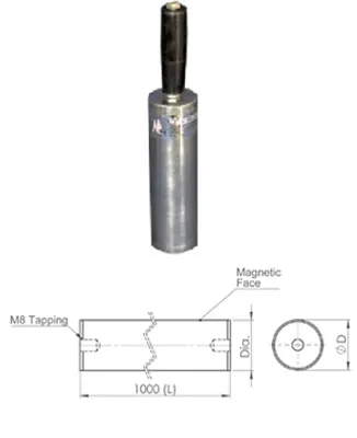 Magnetic Cartridges