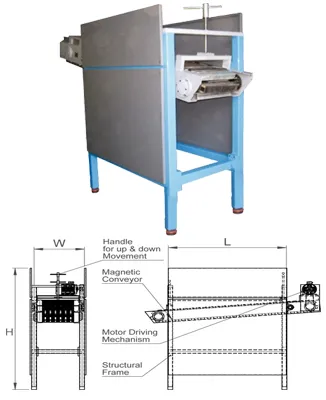 Magnetic Conveyors