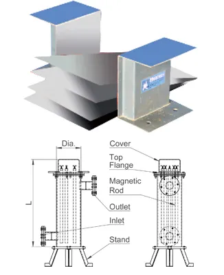 Magnetic Destackers