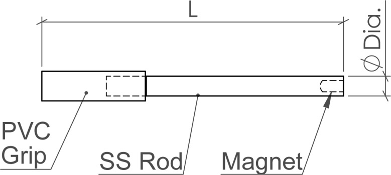 magnetic-stick