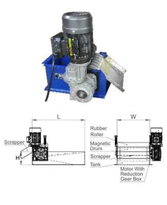 Motorized Magnetic Seperators For Coolant Oil