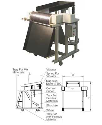 Motorized Magnetic Seperators For Scrap