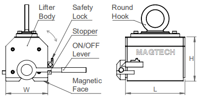 permanent-magnetic-lifter