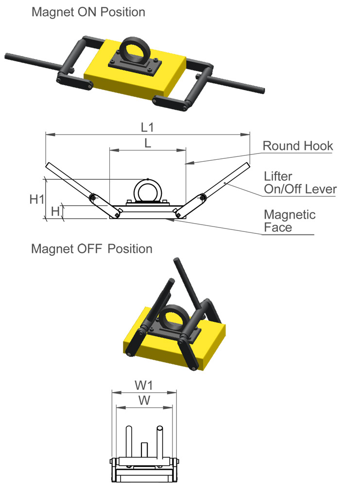 permanent-magnetic-plate-lifter