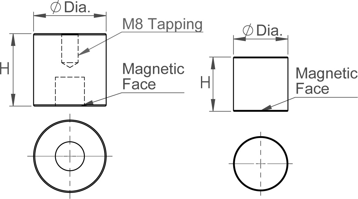 pot-magnet