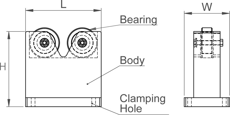 roller-bearing-v-block