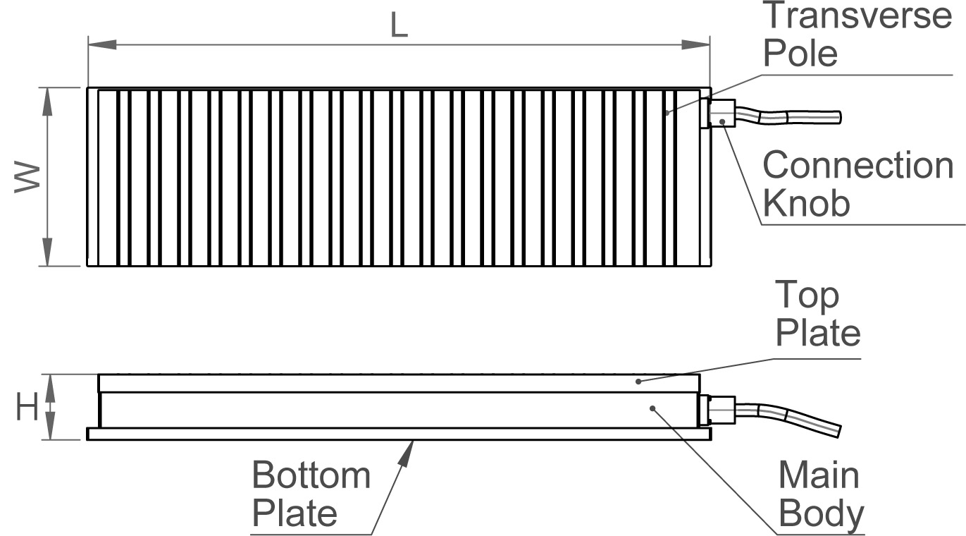 single-coil-electromagnetic-chucks