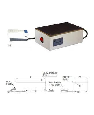 Table Type Demagnetizers