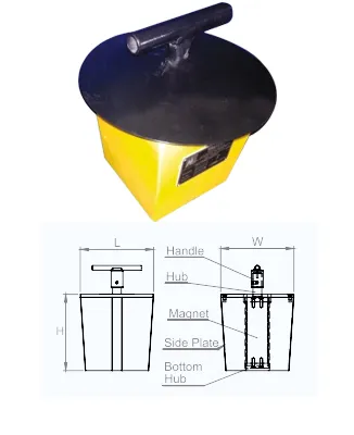 Shuttering Magnets ( Tapered shape)