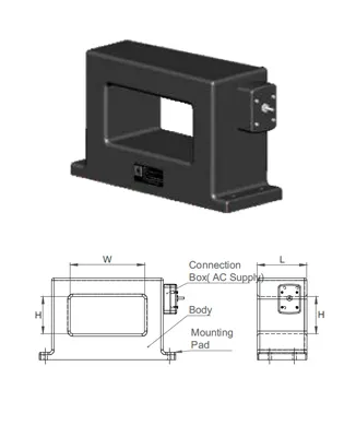 'C' Type Demagnetizers