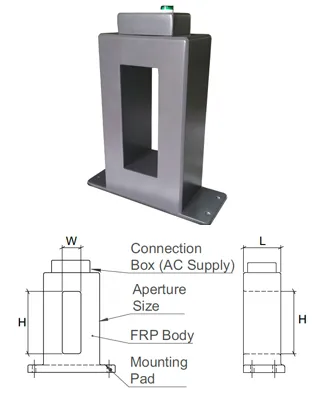 'C' Type Demagnetizers