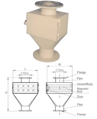 Vessel Type Magnet Separators